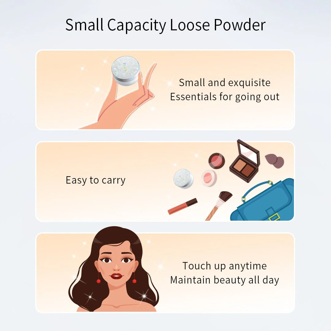 Plus Long-lasting Colored Loose Powder - Image 4