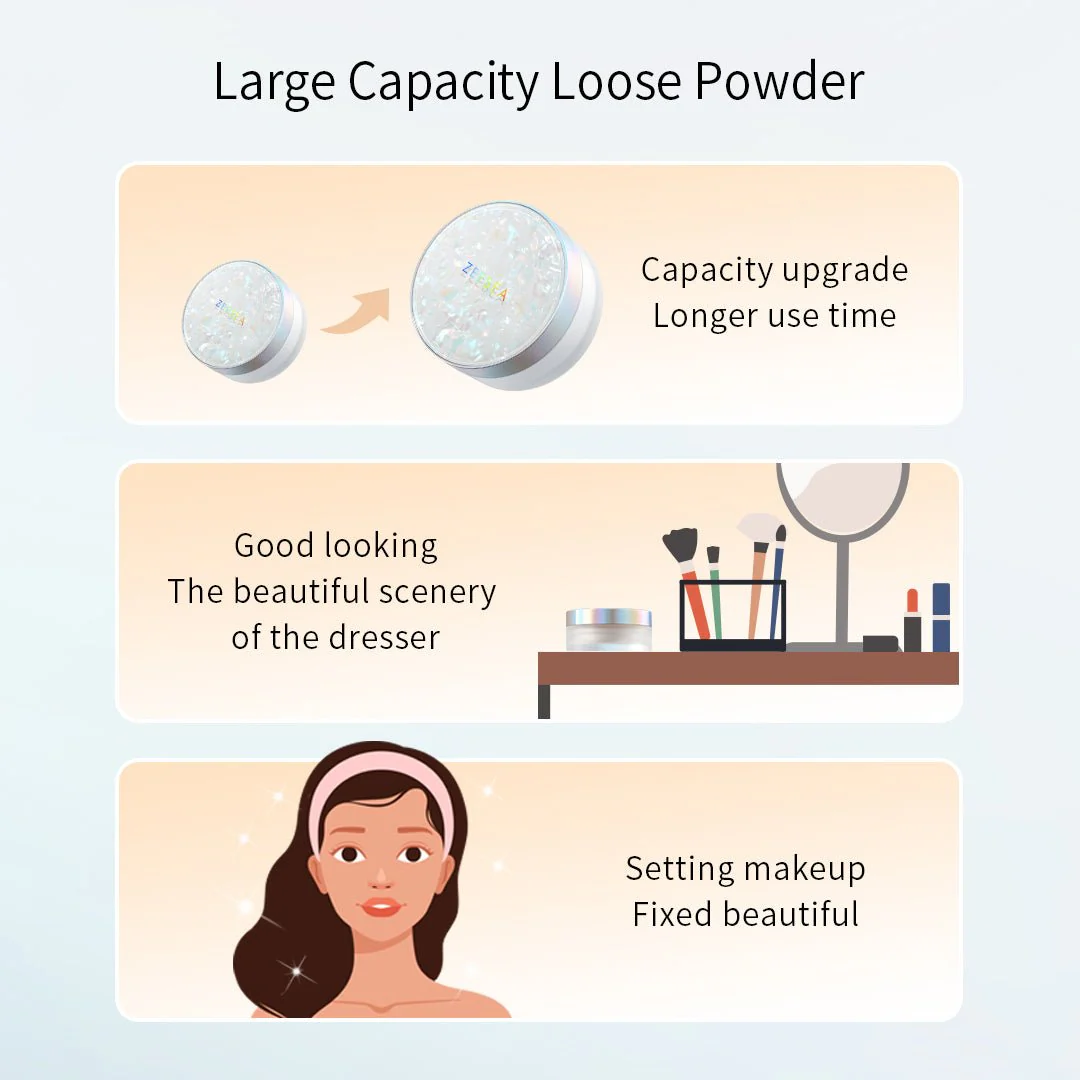 Plus Long-lasting Colored Loose Powder - Image 5