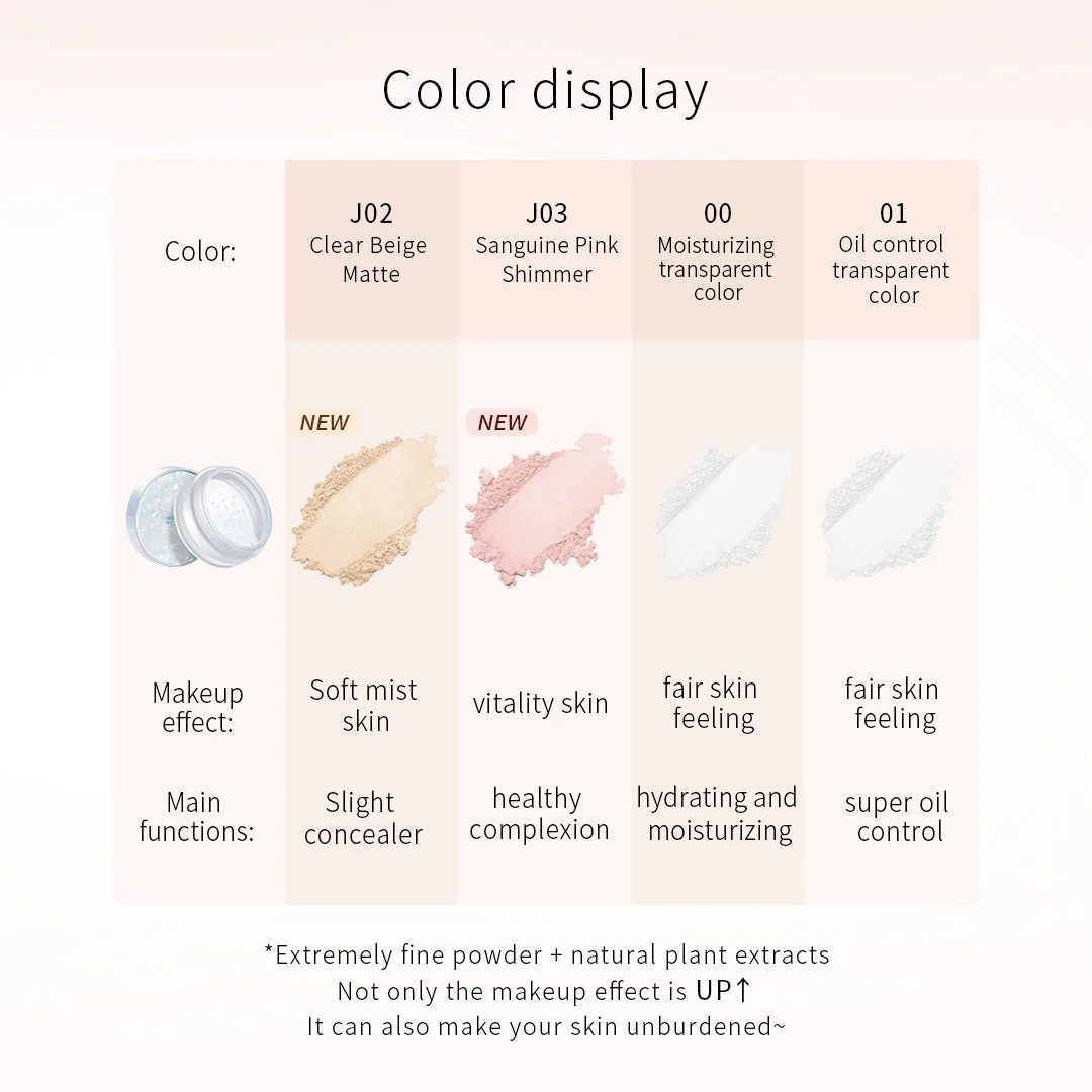 Long-lasting Colored Loose Powder - Image 5